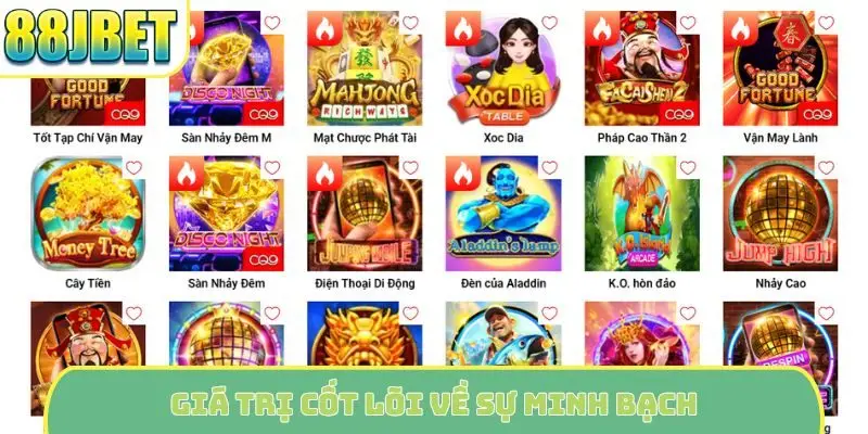 Giá trị cốt lõi về sự minh bạch
